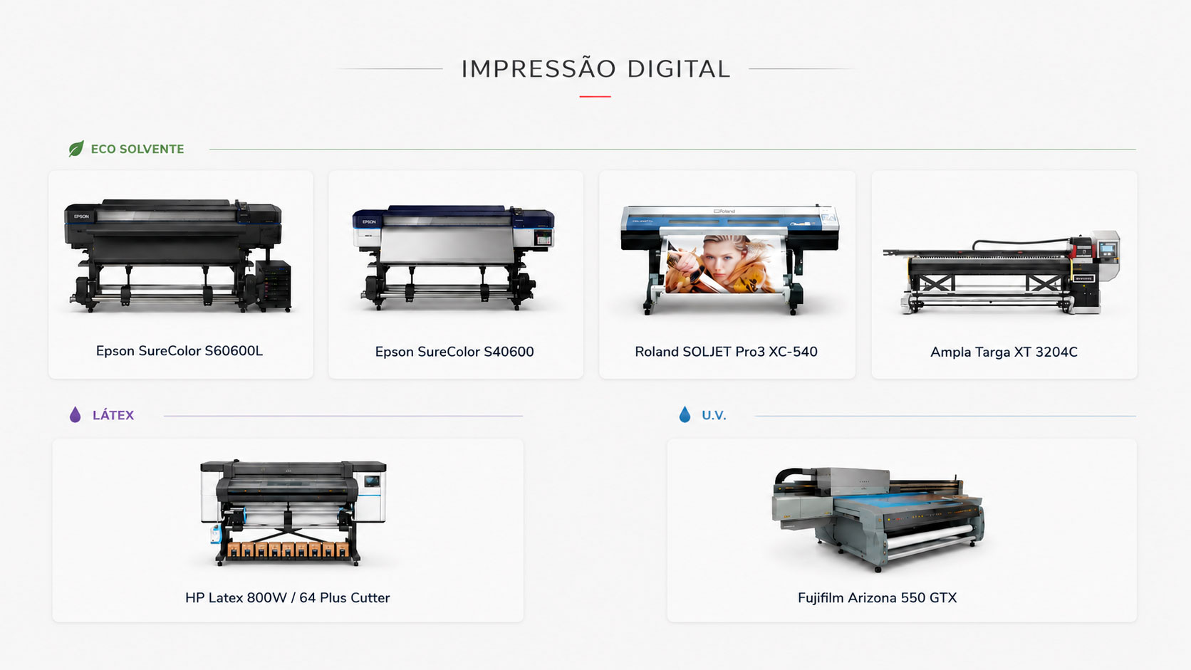 Impressão Digital CPJÓIA